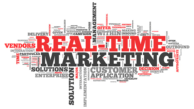 Real time Marketing
